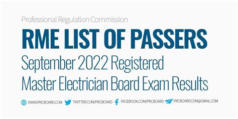 RME Passers: September 2022 Registered Master Electrician board exa.
